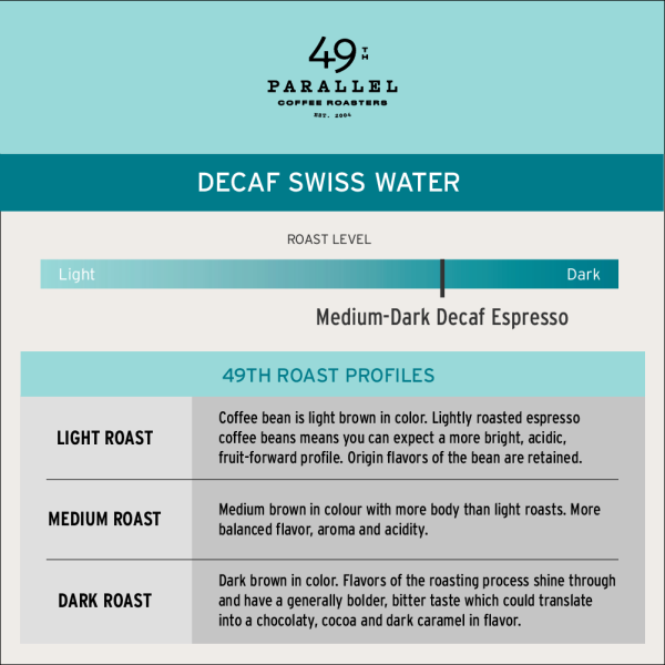 49th Parallel - Swiss Water Decaf, 340 g Hot on Sale