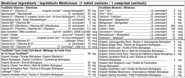 Mega Food - Women s One Daily, 30 Tablets For Cheap