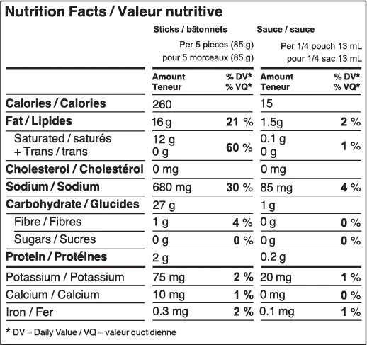 Wholly Veggie - Plant Based Chedd Jalap Sticks, 250 g For Discount